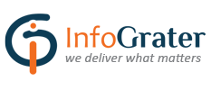 Infograter Logo